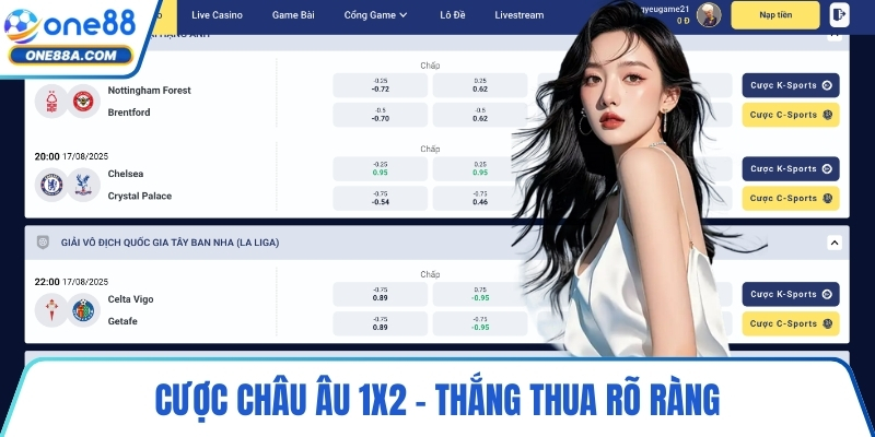 Cược châu Âu 1X2 – thắng thua rõ ràng