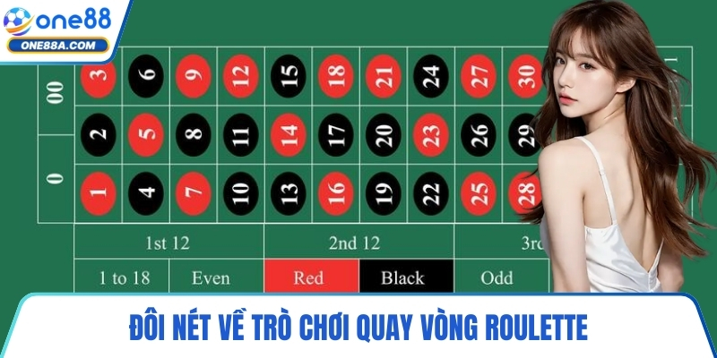 Đôi nét về trò chơi quay vòng Roulette