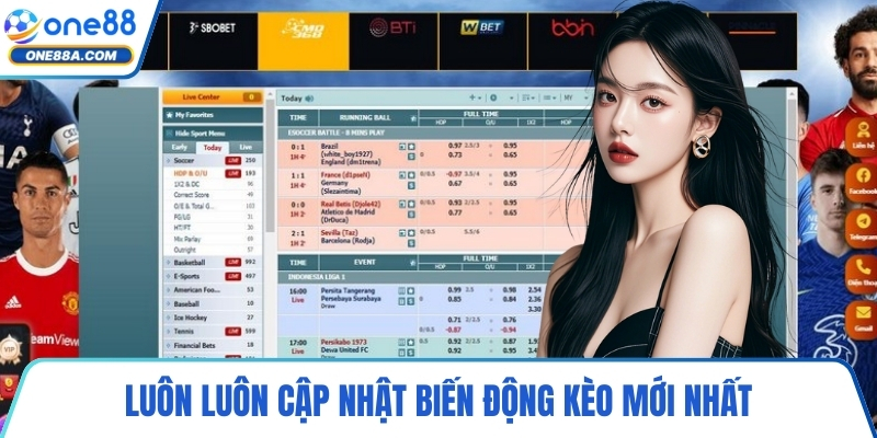 Luôn luôn cập nhật biến động kèo mới nhất