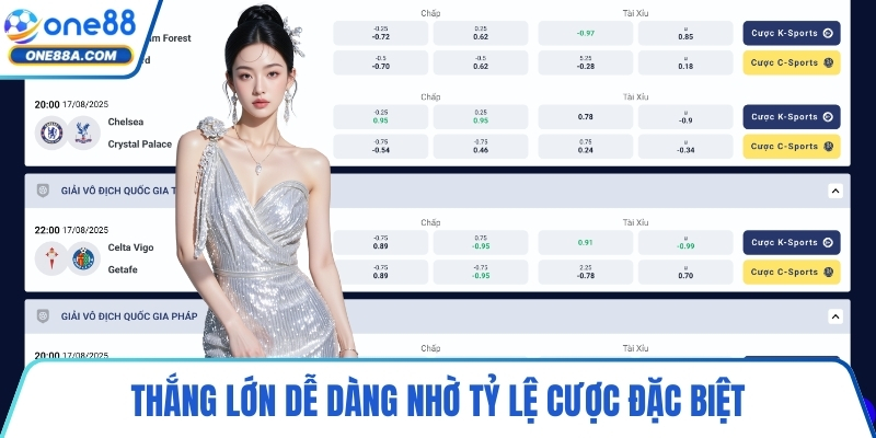 Thắng lớn dễ dàng nhờ tỷ lệ cược đặc biệt